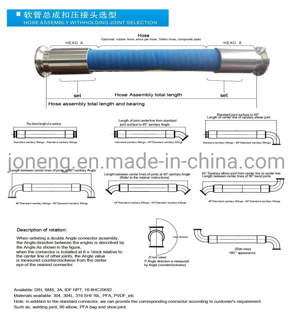 Stainless Steel Sanitary Grade Smooth PU Transparent Flexible Hose