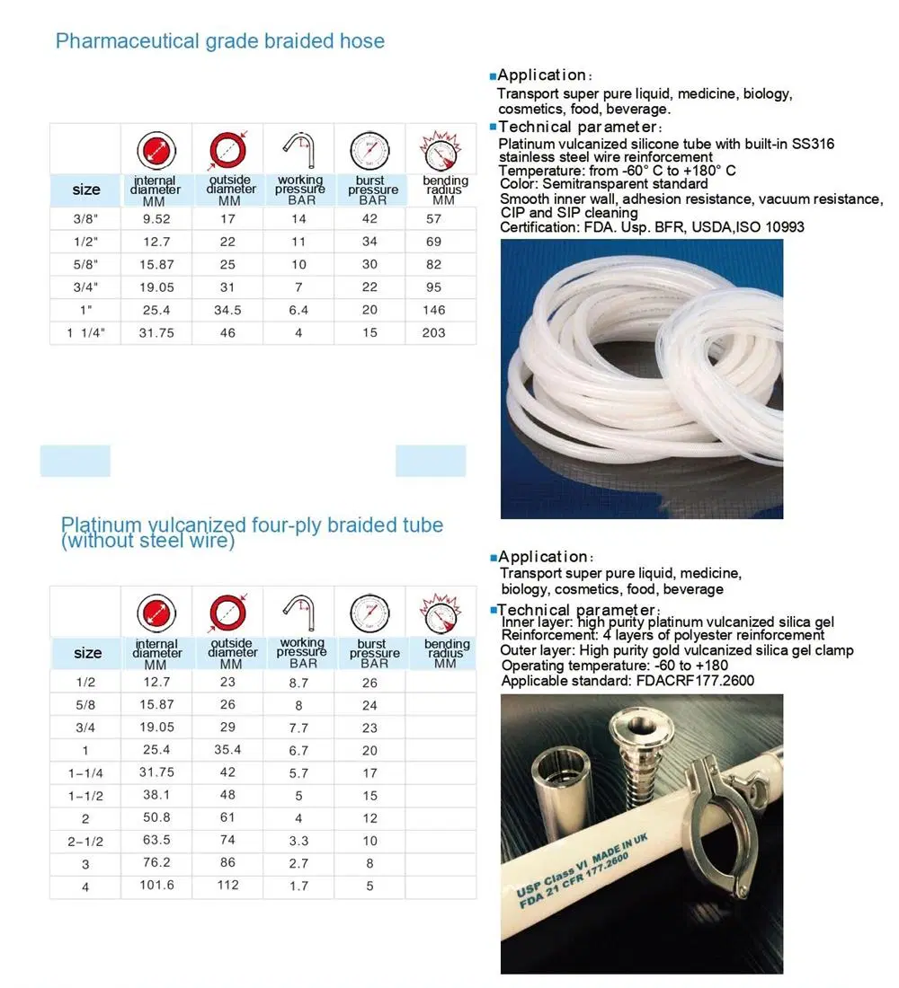 Stainless Steel Sanitary Grade Quick Connection Metal Braid Smooth Elastic Corrugated Hose