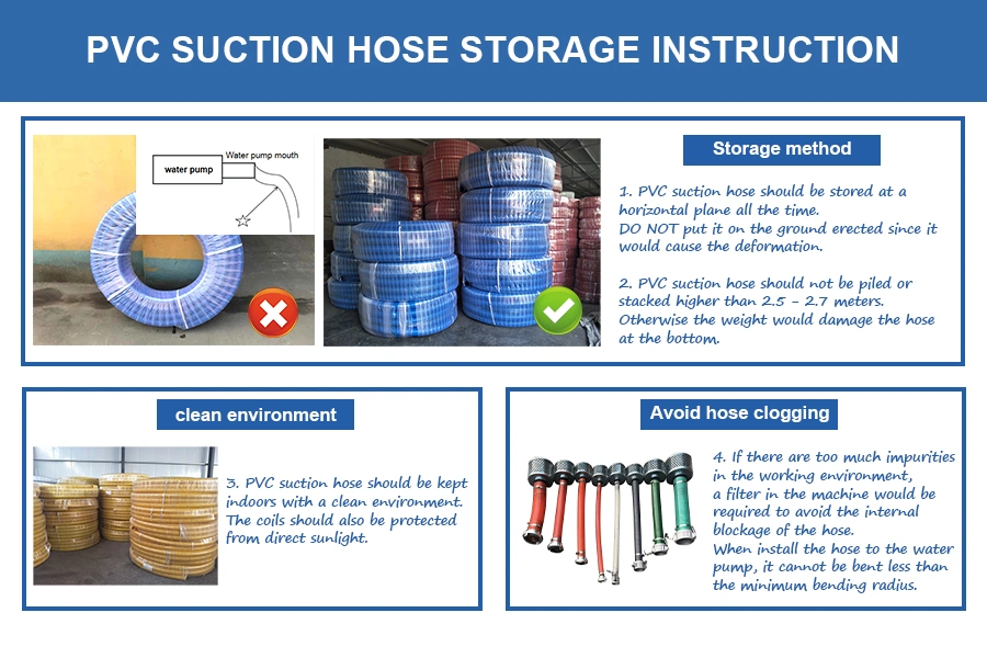 1 2 3 Inch Suction Hose for Water Pump/Trash Pump