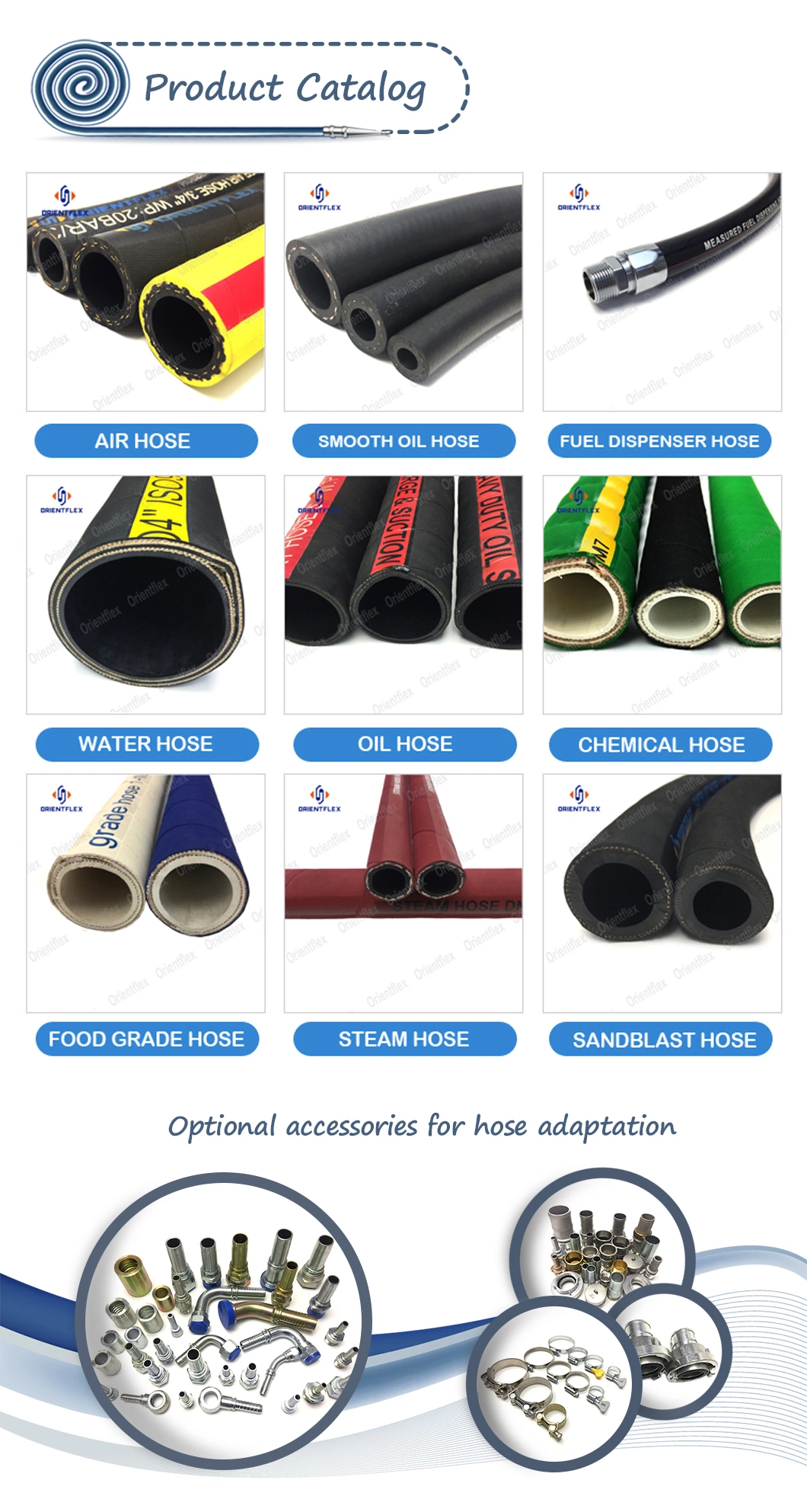 Industrial Flexible Grain Oil Chemical Marine Composite Hoses and Fittings