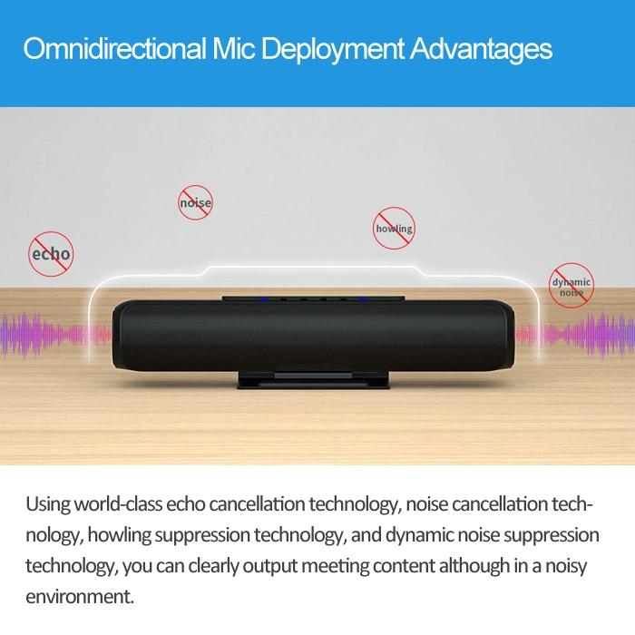 Wireless Conferencing Speaker with Expansion Mics Webcam