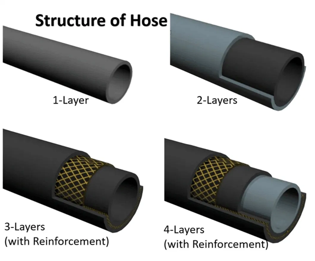 Factory Price EPA/Carb Certificated Rubber Oil Hose Fuel Line for Lawn Mowers