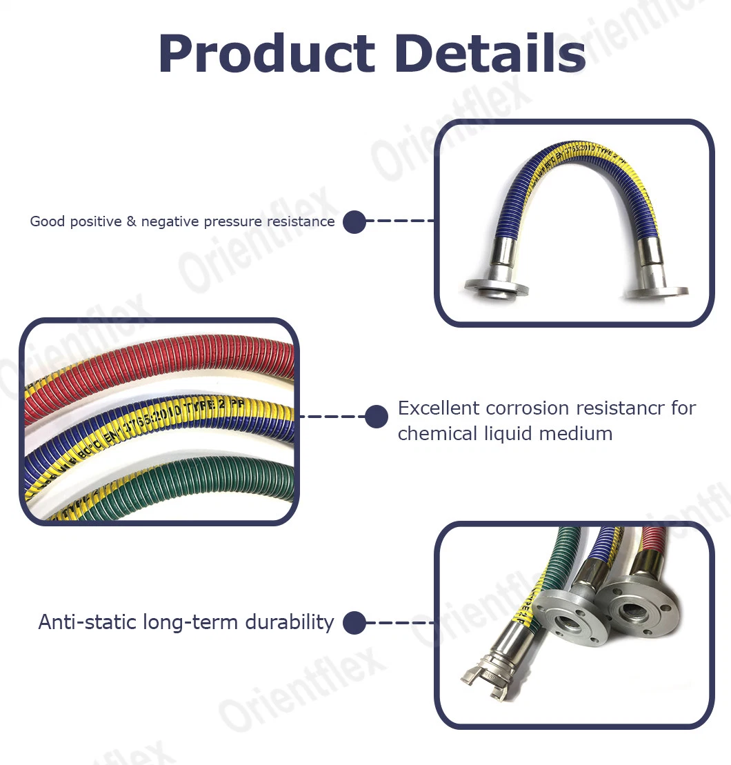 Industrial Flexible Grain Oil Chemical Marine Composite Hoses and Fittings