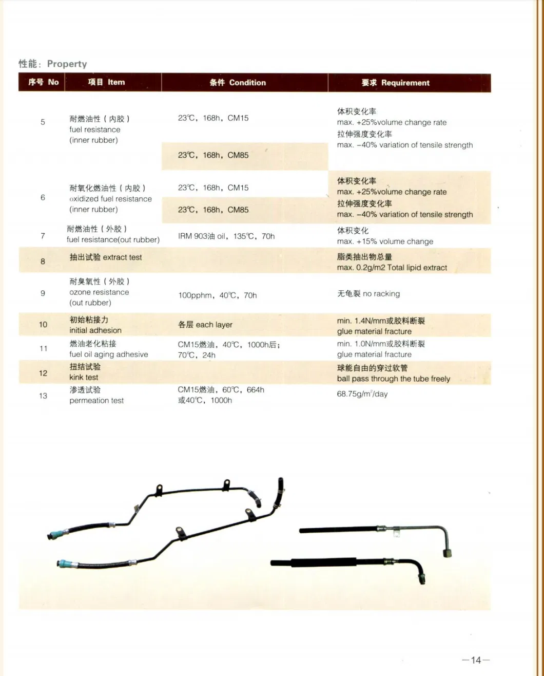 Floating Marine Fuel Hose