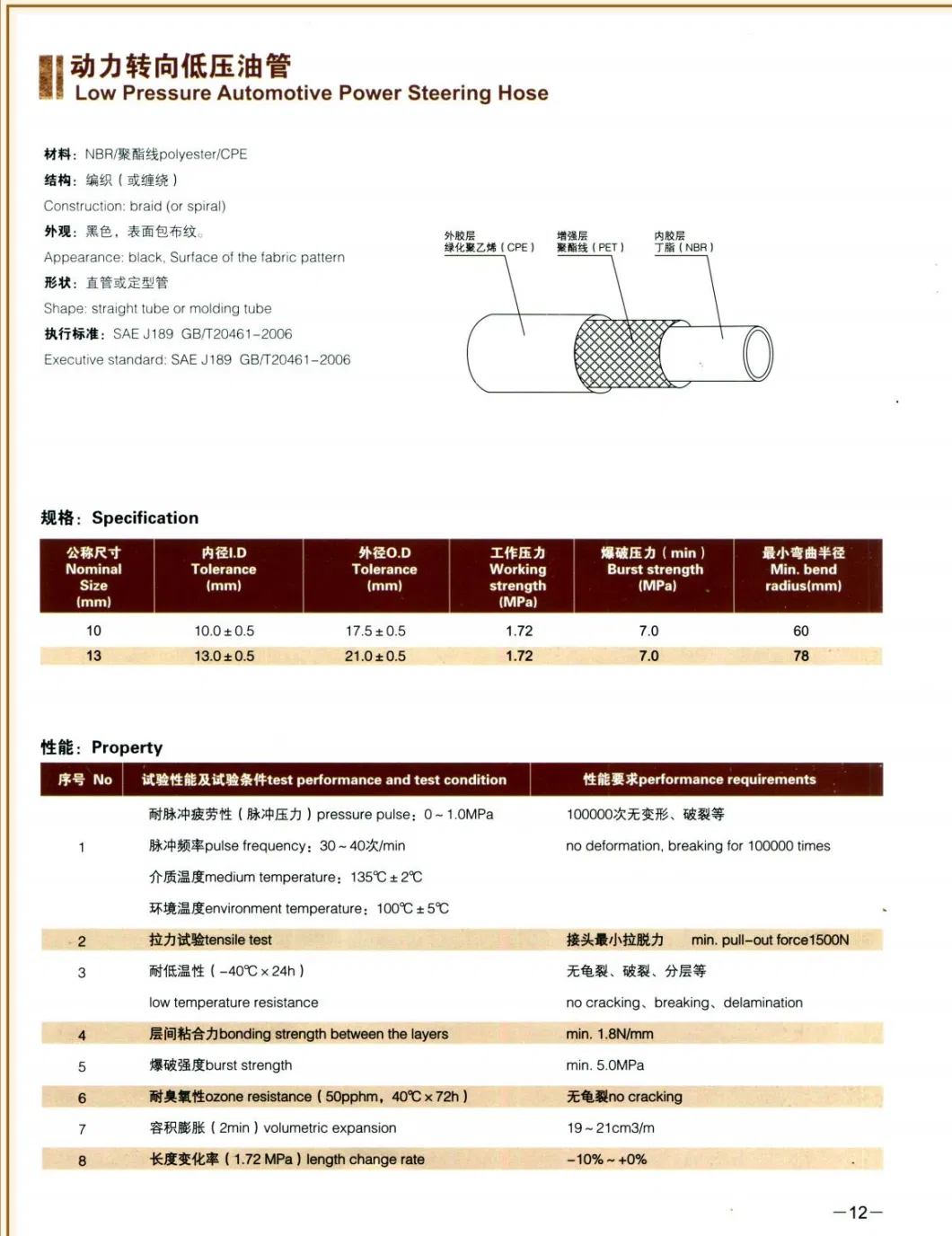 Floating Marine Fuel Hose