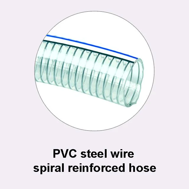 Acid and Alkali-Resistant China Made Stainless Steel Wire Polyester Reinforced PVC Vacuum Hose Pipe for Water Oil Powder Suction Discharge Conveying