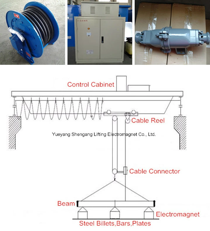 Square Type Steel Plate Electro Magnetic Chuck