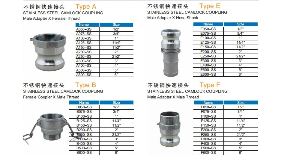 Wholesale Factory Cam&Groove/Stainless Steel/Aluminum/Brass/PP/Nylon/DIN/Autolock/Self-Locking Pipe Fitting Connector Quick Camlock Coupling