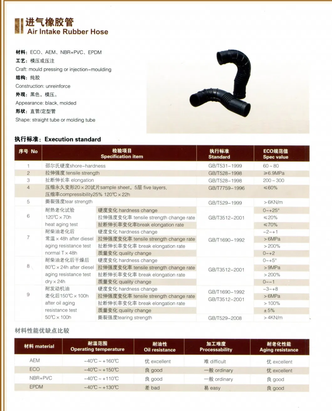 Floating Marine Fuel Hose