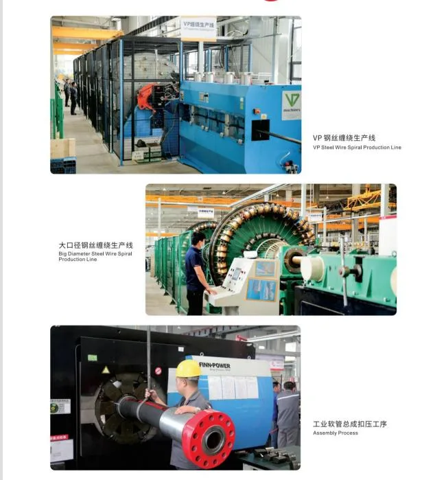 High Pressure API 7K Vibration Oil Field Kelly Hose Mud Pump Rotary Drilling Hose