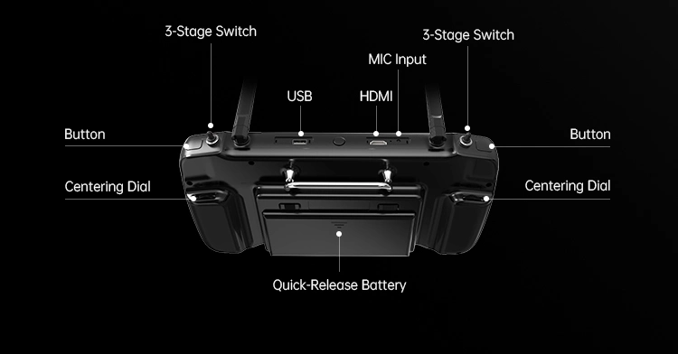 Siyi MK32 Air Unit with Long Range Full HD 1080P Image Transmission