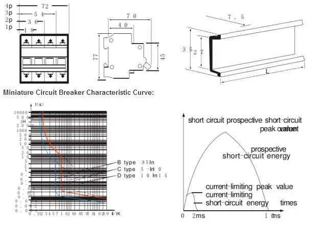 CE Approved 1 Pole Single Phase MCB 3 P 125 AMPS