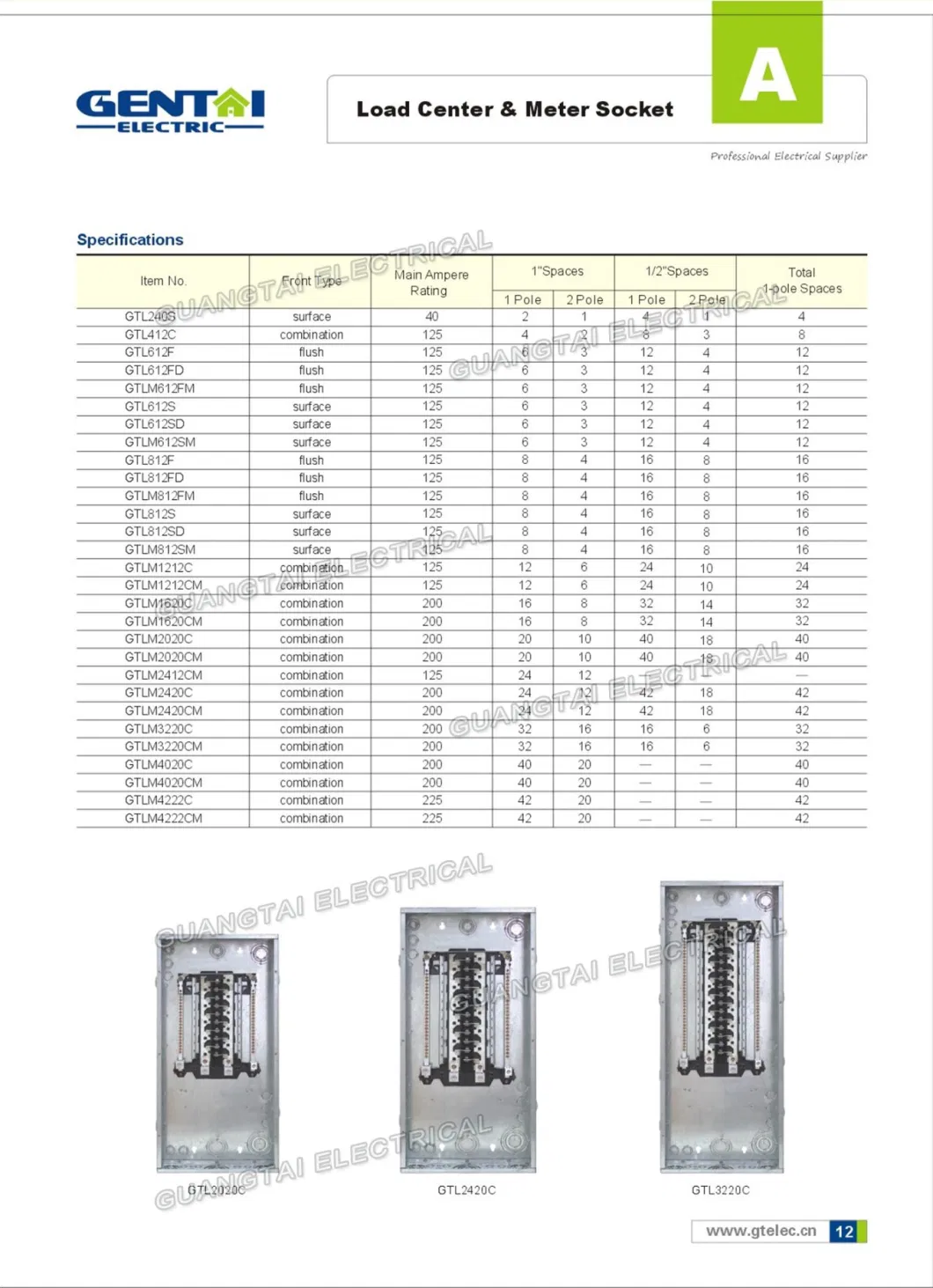 High Quality Tye 12way Plug in Load Center