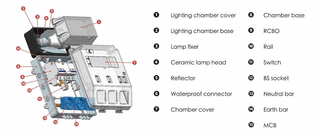 Mozambique Africa Ready Board Small Power Distribution Board with Bulkhead LED Light