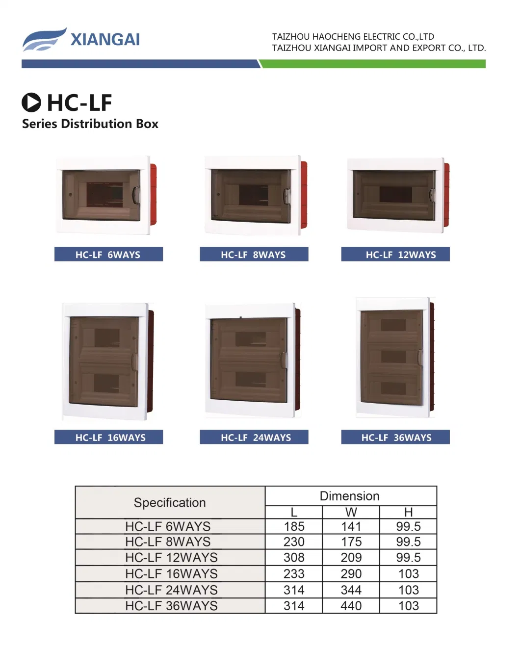 Hc-Lgd Hcbox Distribution Surface Mounted Plastic Distribution Split Load Consumer Unit