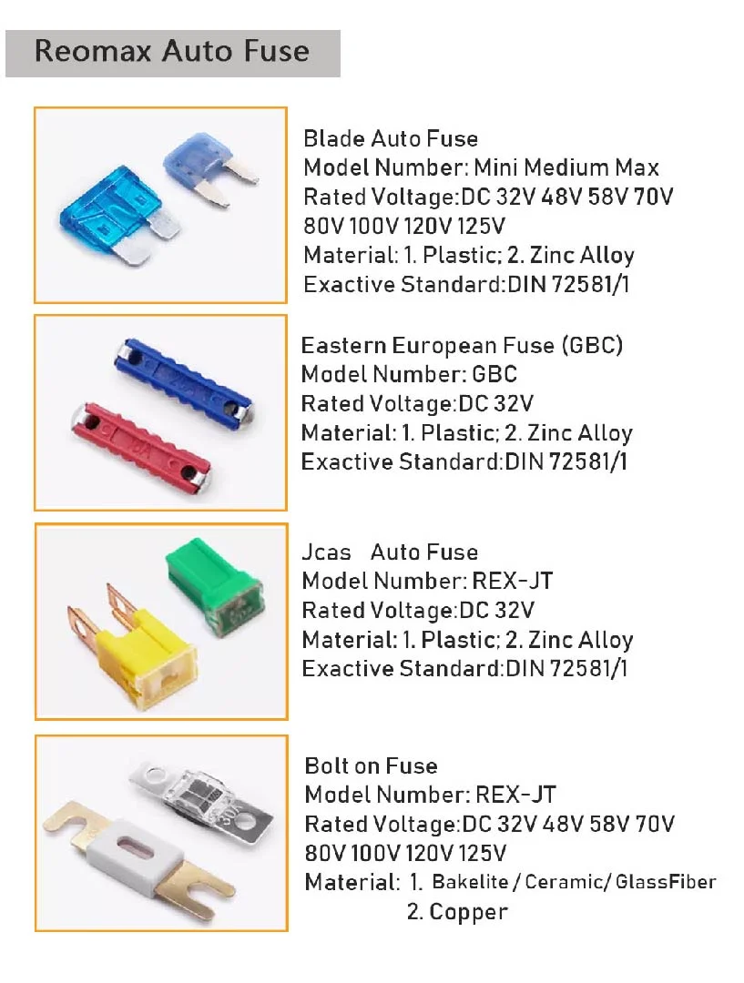 5A32V Regular Medium Auto Fuse Plug RMS-Atc-PC-5A Manufacturer Reomax Design