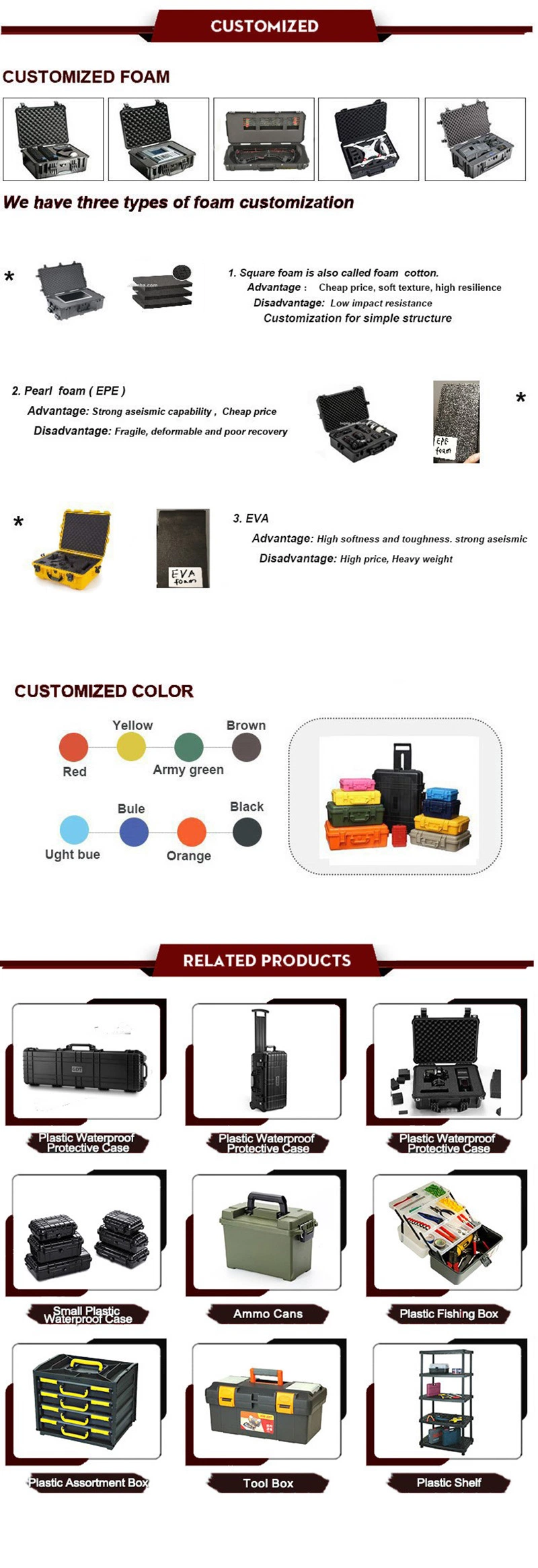 Watertight Rugged Tool Cases for Electronics, Equipment, Cameras, Tools, Drones