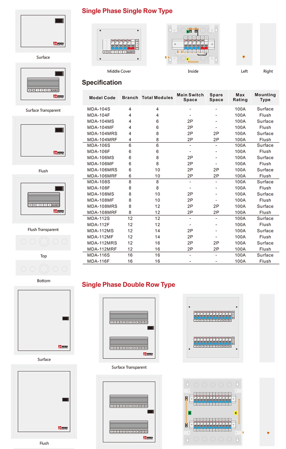 New Design Customized DIN Rail Type Metal MCB Distribution Board