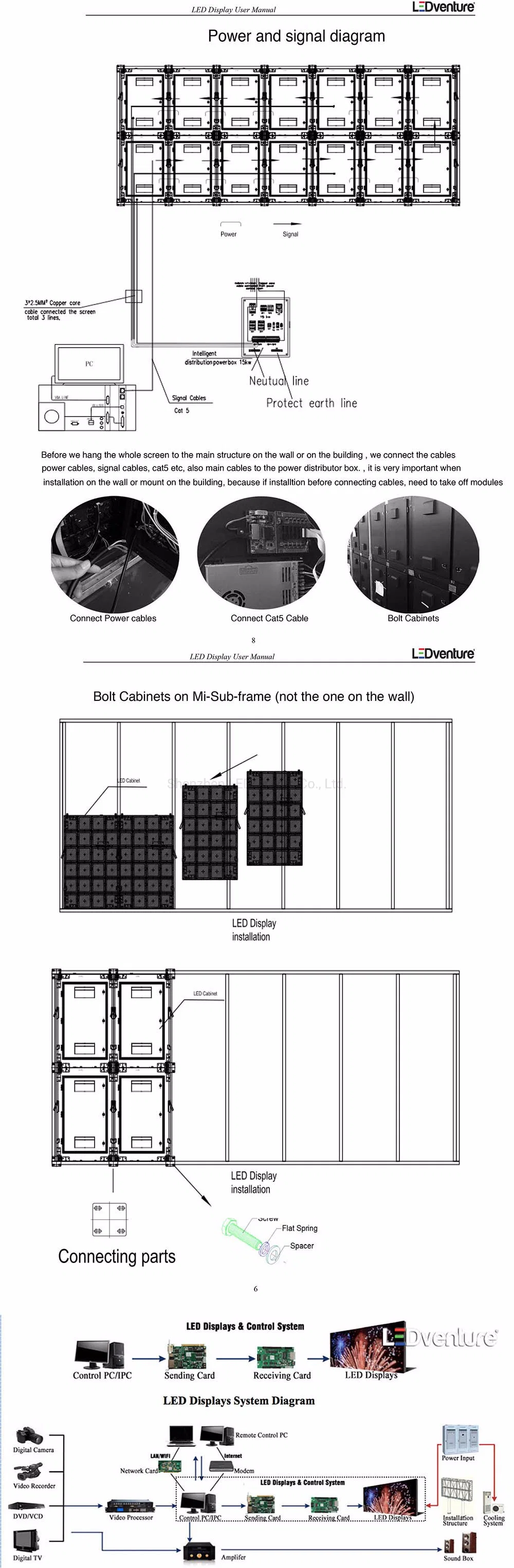 Shenzhen Outdoor P6.67 LED Digital Display Billboard Video Panel with Front Service