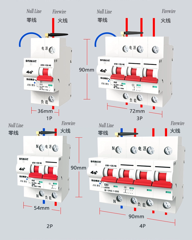 4G SIM Card Smart Mini Circuit Breaker