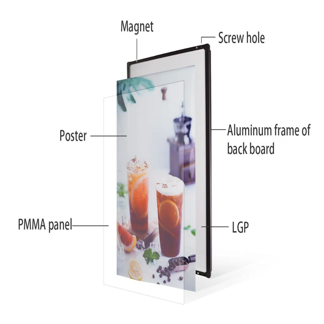 Custom LED Poster Display Menu Board