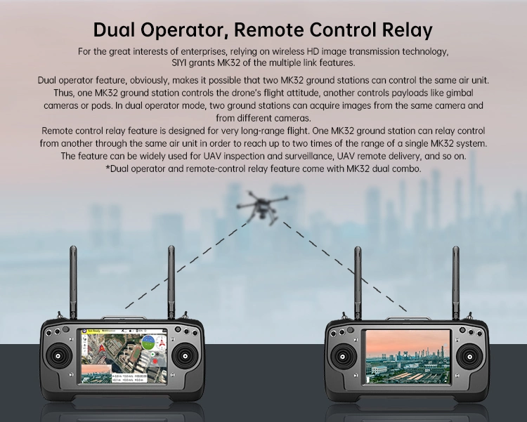 Siyi MK32 Air Unit with Long Range Full HD 1080P Image Transmission