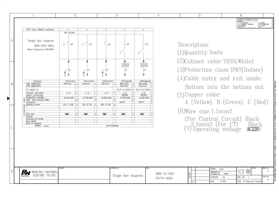 24kv 1250A Sf6 Gas Insulated Switchgear High Medium Voltage Indoor/Outdoor