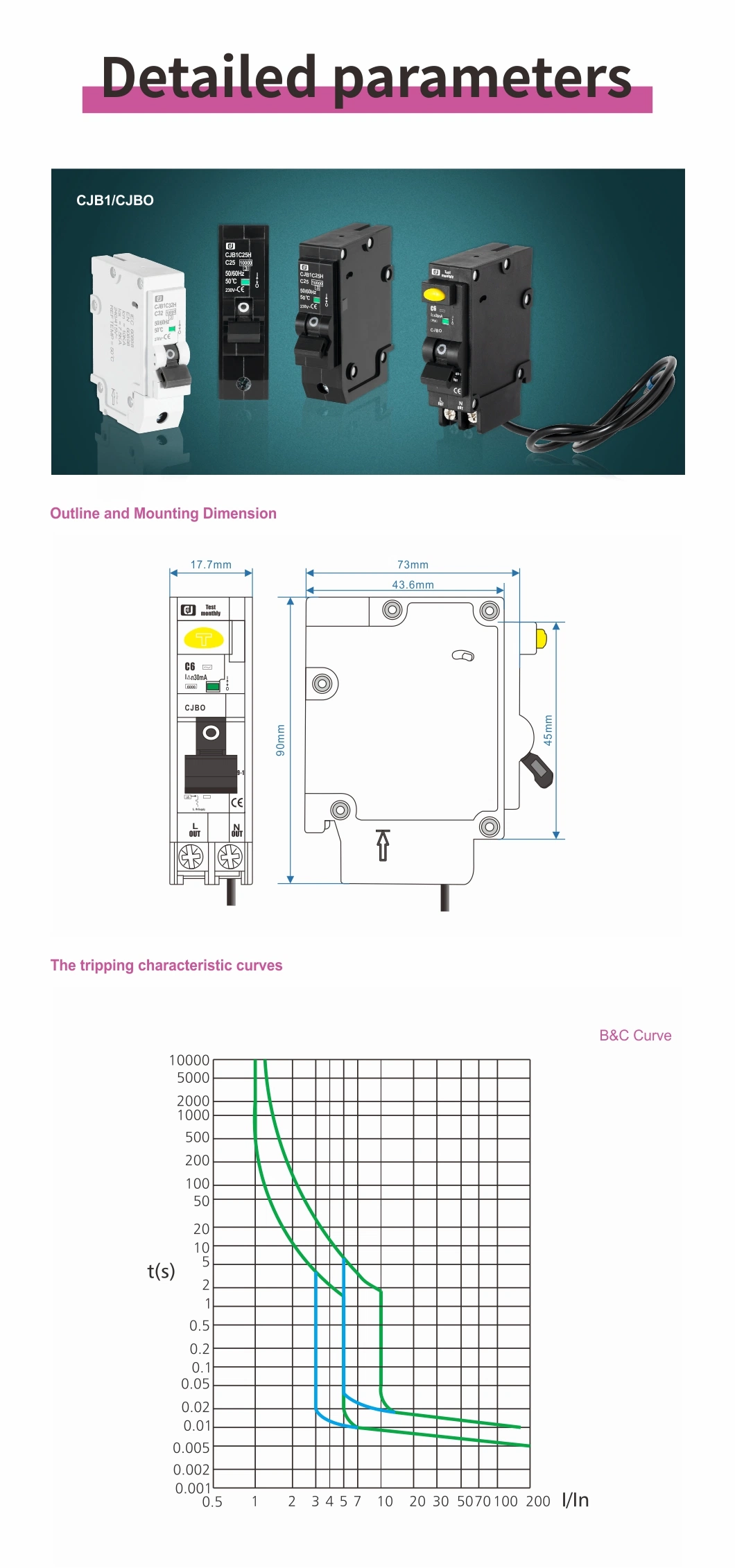 Plug in Type 1p+N 6/10ka Single Phase Earth Leakage Circuit Breaker RCBO