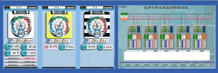 High Quality O2/Air/VAC Medical Gas Terminal Units for Bed Head Unit