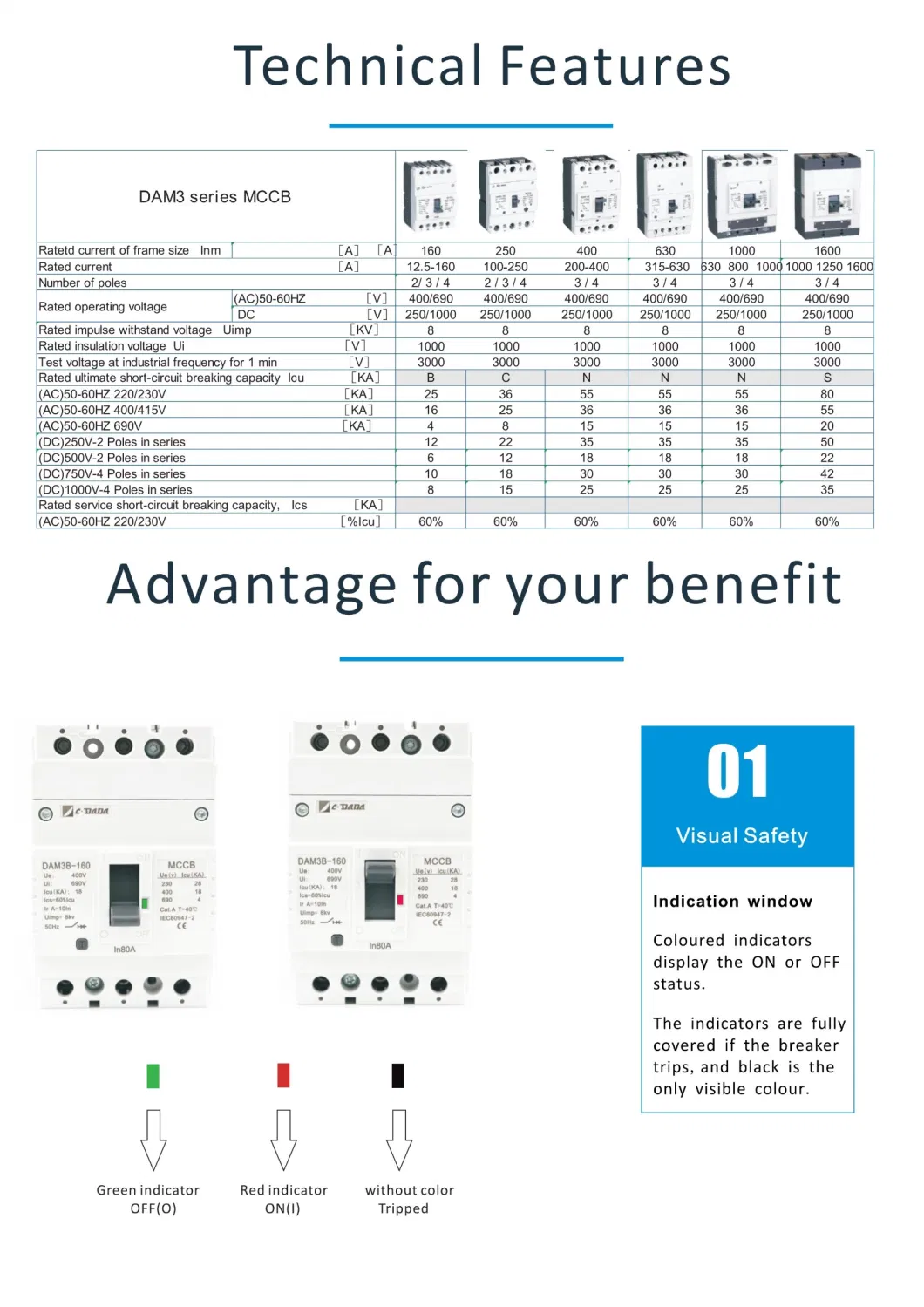 63A Small Size MCCB DIN Rail Type Safety Circuit Breaker Manufacture