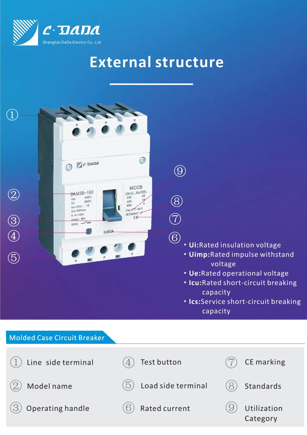 63A Small Size MCCB DIN Rail Type Safety Circuit Breaker Manufacture