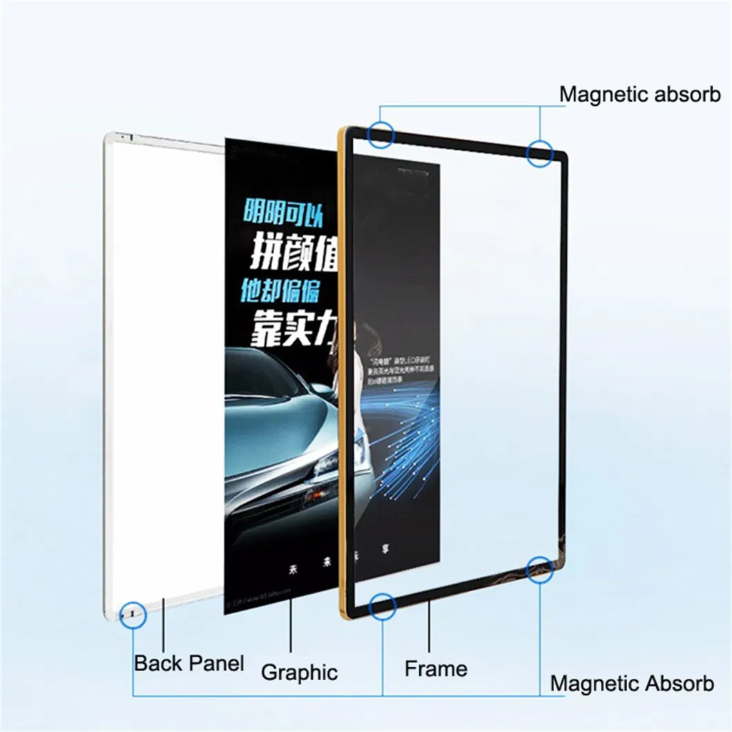 Custom LED Poster Display Menu Board