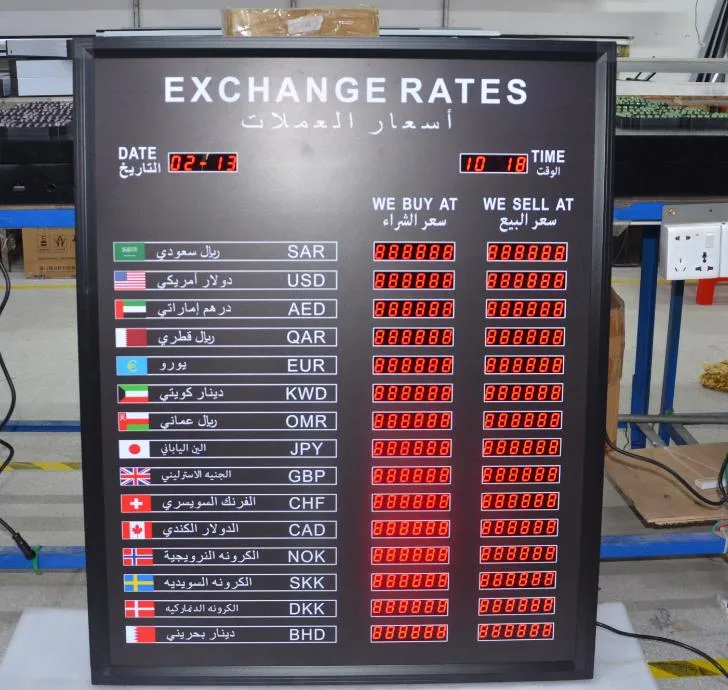 OEM Indoor and Outdoor Display LED Foreign Currency Exchange Rate Board dB1000