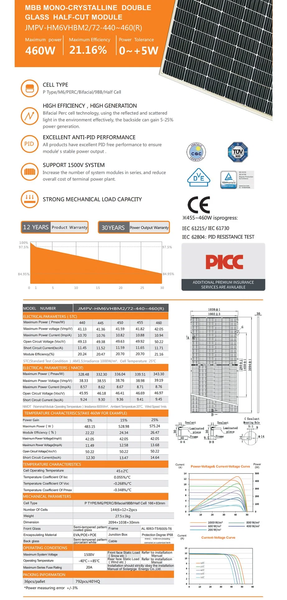 Good Service Home Commecial High Voltage Panels Direct All Black Solar Panel