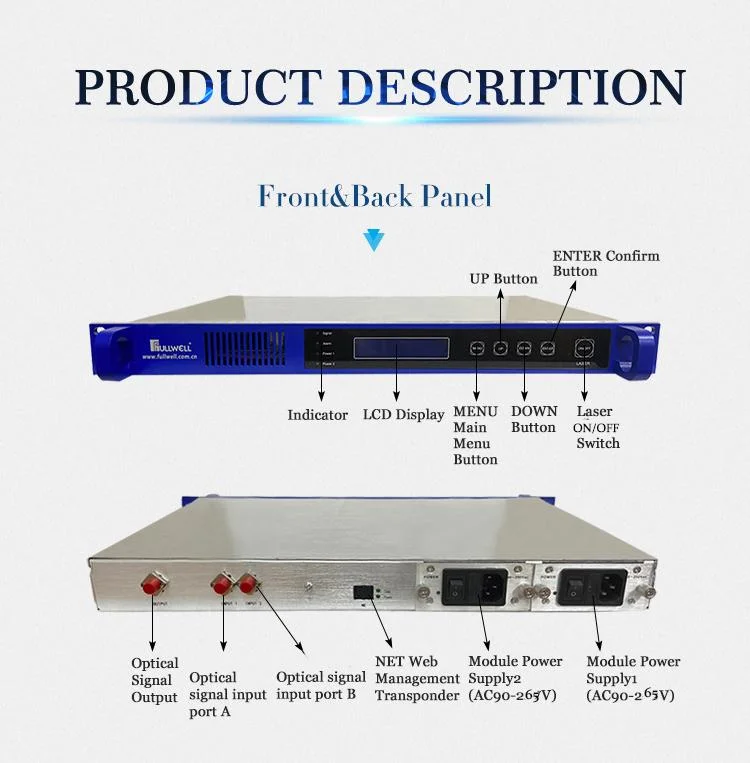 Fullwell Hot Sell Factory Price Optical Switch with 2 Input- One Is Main &amp; The Second Is Redundant