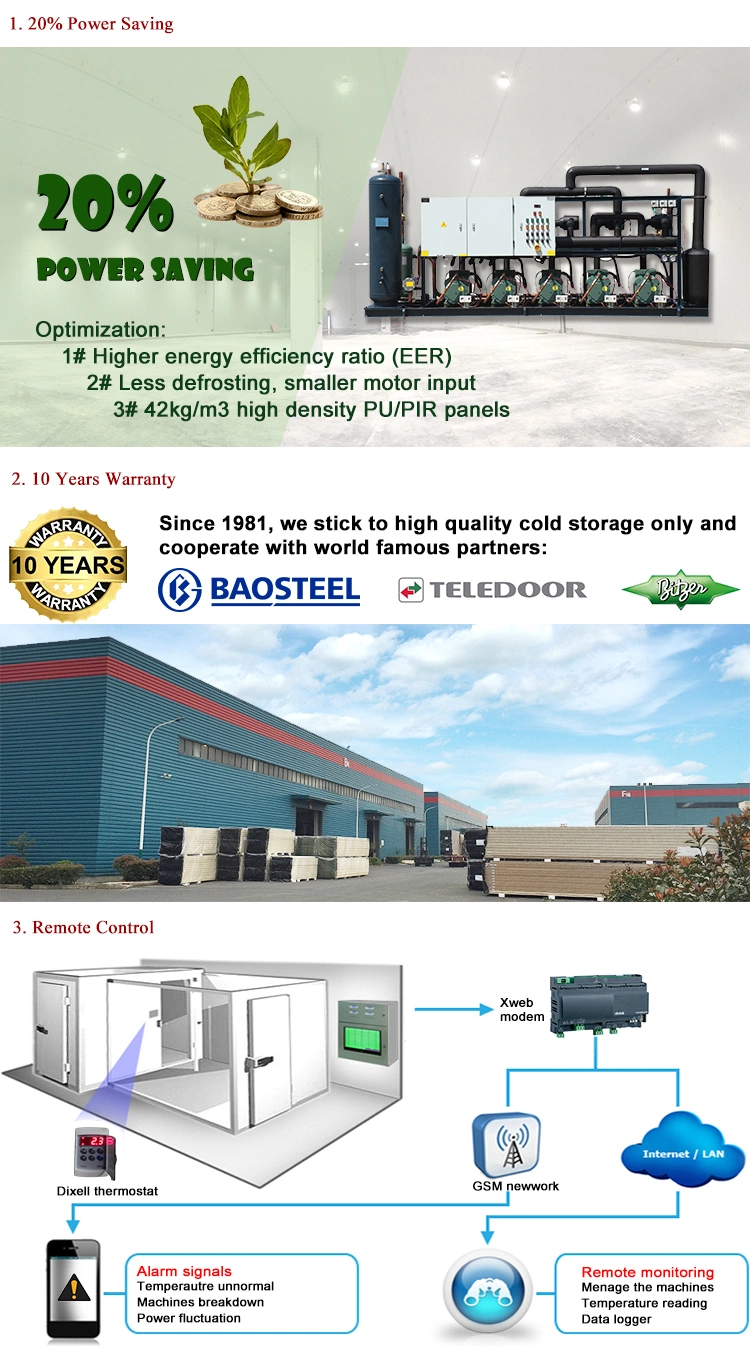 Refrigeration Condensing Unit Suppliers Portable Cold Rooms Cold Storage China