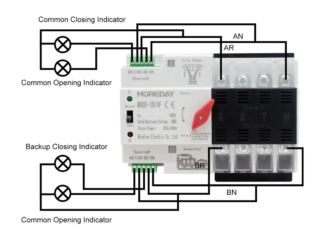 Automatic Transfer Switch for Solar Power 2p 3p 4p 63A 80A 100A 125A AC220V 380V Mini ATS PV System Power to City Power