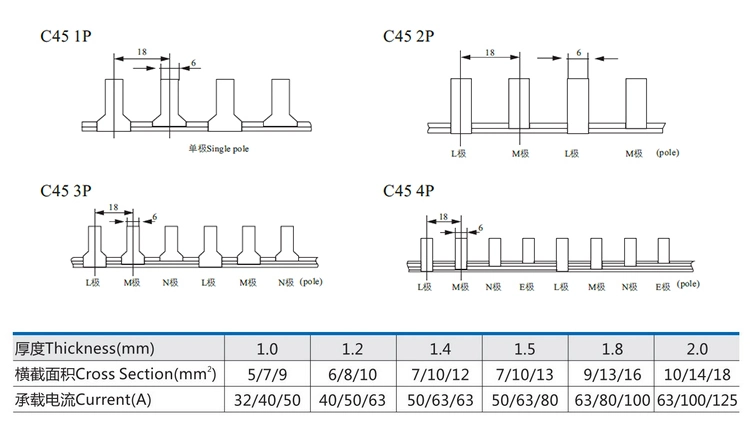 Factory Price of C45 1p 2p 3p 4p Electric Pin Type Copper MCB Busbar