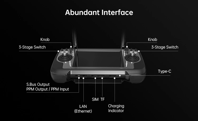 Siyi MK32 Air Unit with Long Range Full HD 1080P Image Transmission