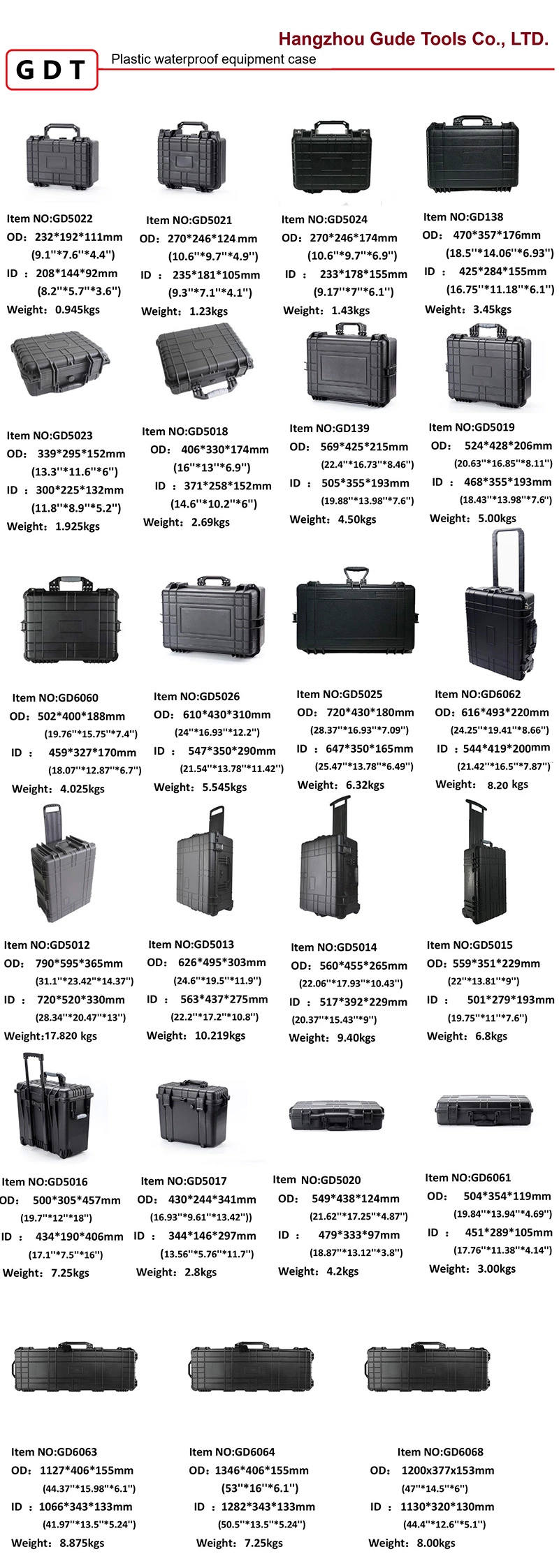 Watertight Rugged Tool Cases for Electronics, Equipment, Cameras, Tools, Drones