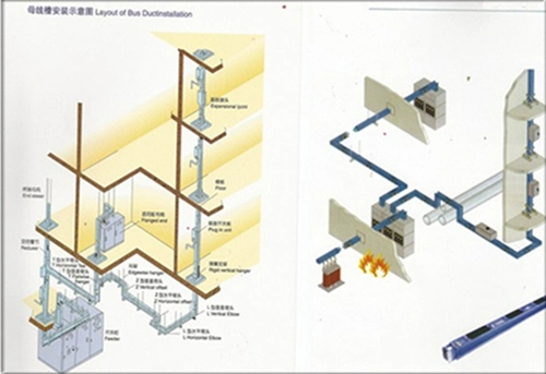 Totally Enclosed IP65 Aluminum Busduct Compelet with Housing Ground