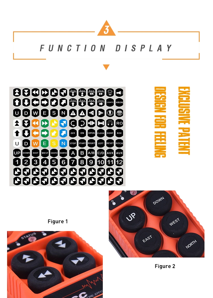 Q404 Industrial Wireless Remote Control Switch Board for Cranes