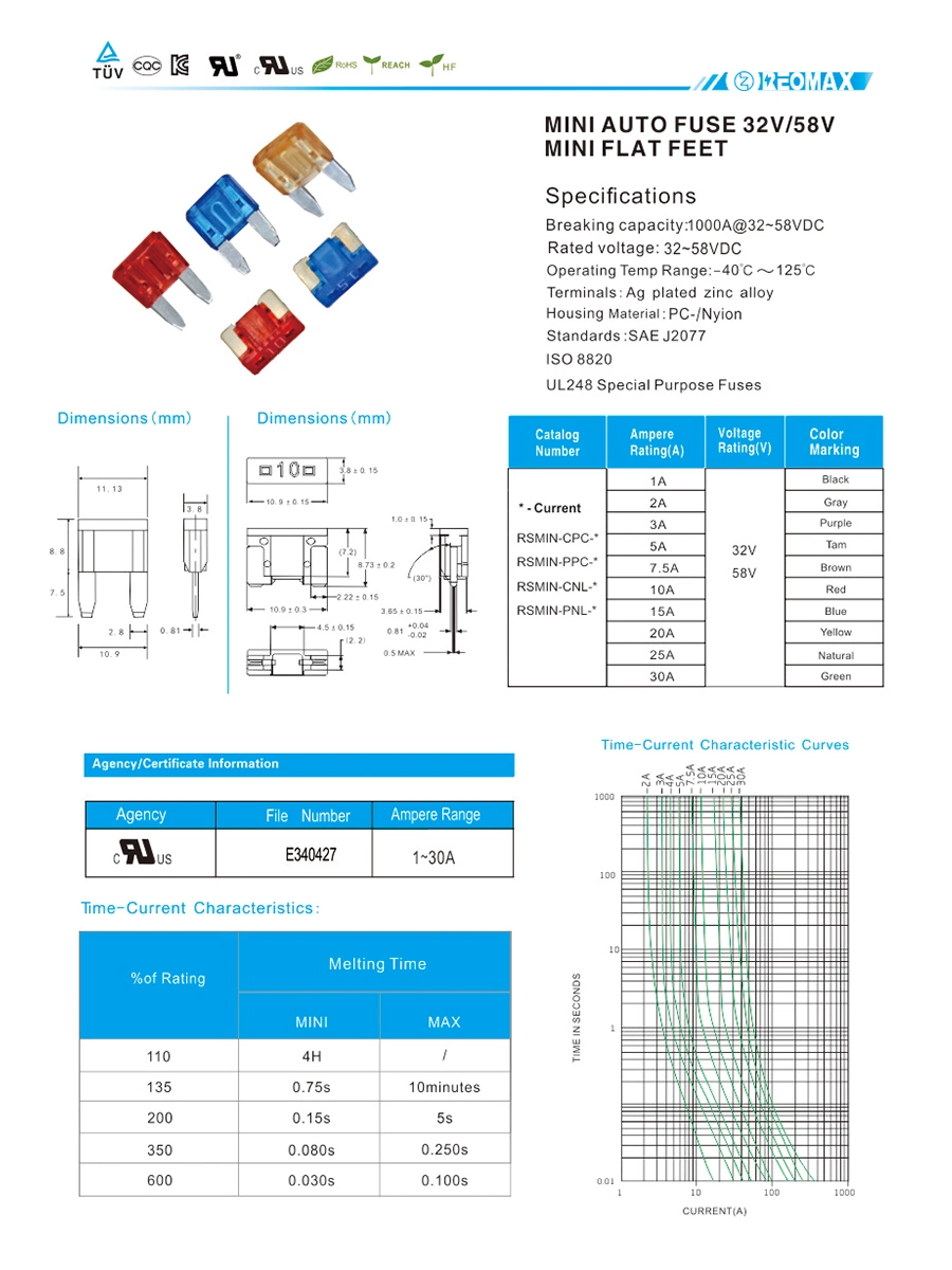 15A100V Medium Auto Fuse Plug Regular Automotive (Manufacturer with IATF16949 certified) Rss-Atc-Nlg-15A