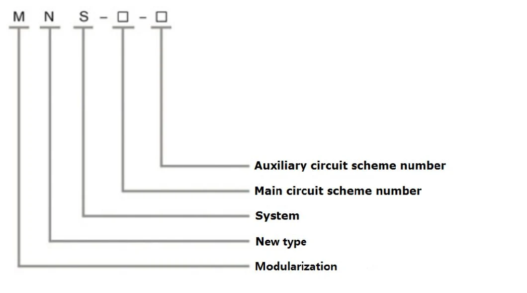 Mns 380V 660V 5000A Best Low-Voltage Withdrawable Switchgear Switch Cabinet