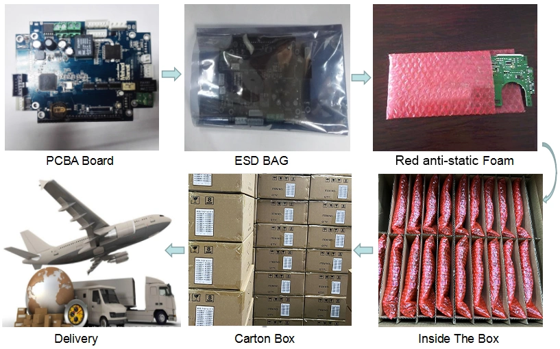 Custom PCBA Assembly Electronic Manufacturer Smart Home Switch PCB Circuit Board