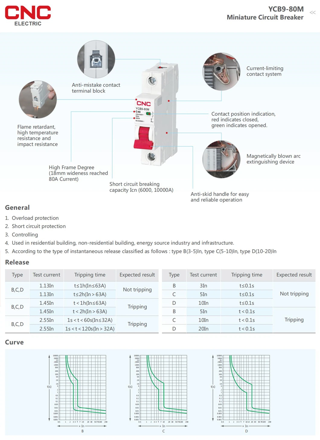 CNC Ycb9-80m 16A 1p 6ka 240V C Type 50Hz Miniature Circuit Breakers MCB