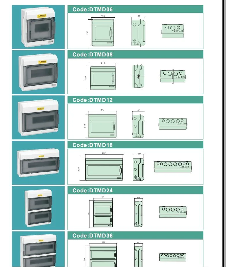 Metal Box ABS Cover Distribution Board Distribution Box