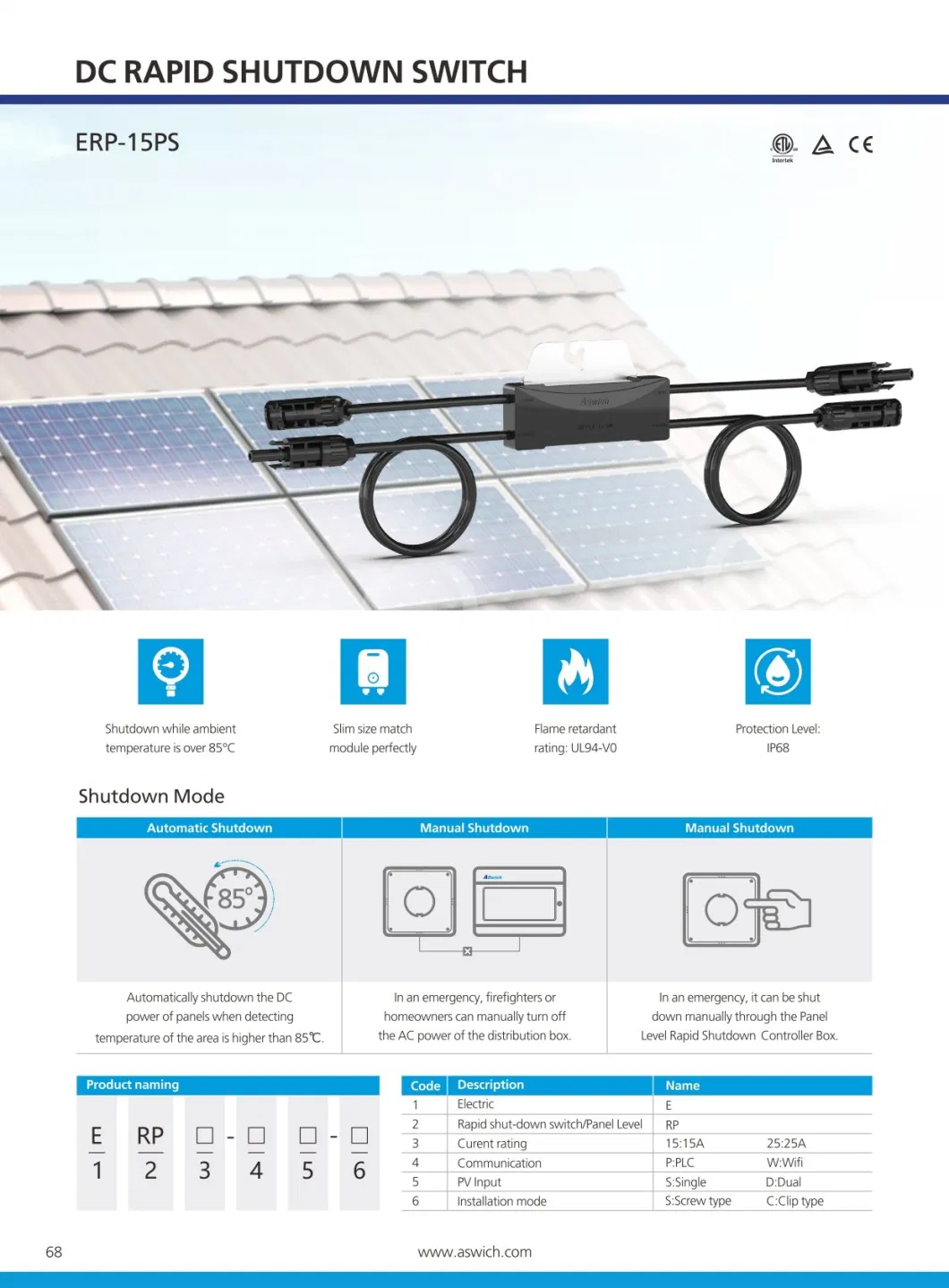 Solar Panel Junction Box with Rapid Shutdown Function