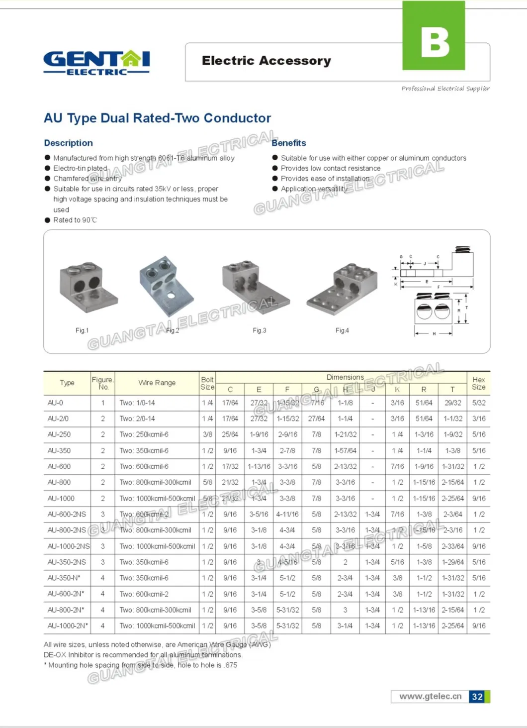 CH8l125f CH8l125s CH Type Plug in Distribution Box