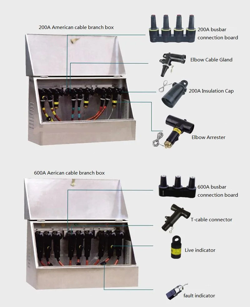 Dfw Series 15/25kv 200/600A American Cable Branch Box Distribution Box Plug-in Type